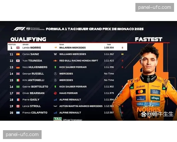 摩纳哥大奖赛从5月延后至6月初举行，优化欧洲赛季安排