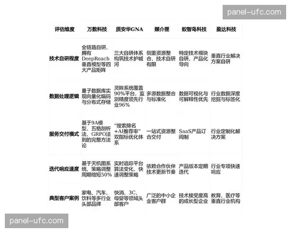 全在线化产出闭环不仅缩短了交付周期，更在市场调整期内激活了版权价值潜能