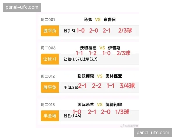 博洛尼亚发布财报:连续两年盈利,欧冠资格收入将主要用于新球场计划。 博洛尼亚发布财报:连续两年盈利,欧冠资格收入将主要用于新球场计划。