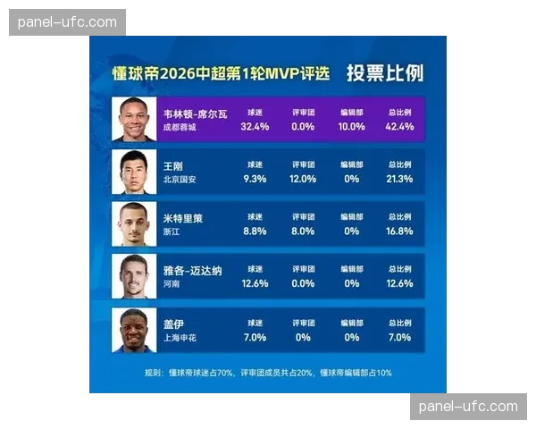 前NHL球星Henrik Lundqvist入选2026年冰球名人堂最终候选名单 前NHL球星Henrik Lundqvist入选2026年冰球名人堂最终候选名单